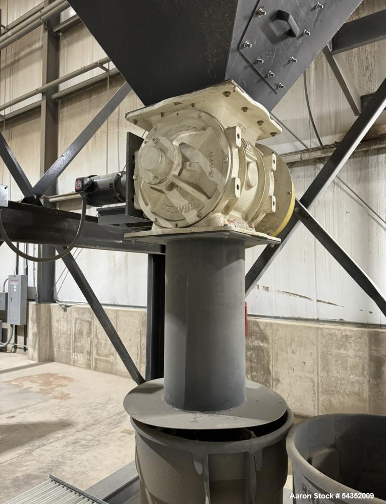 Imperial Systems CM-16 Dust Collection System with Rotary Valve