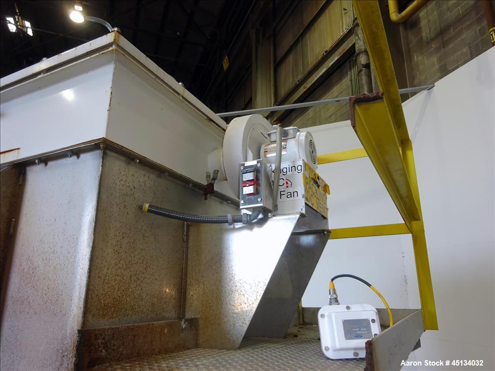 Used MAC Dust Collector, Model 36ST36-STY3-CG, 304 Stainless Steel