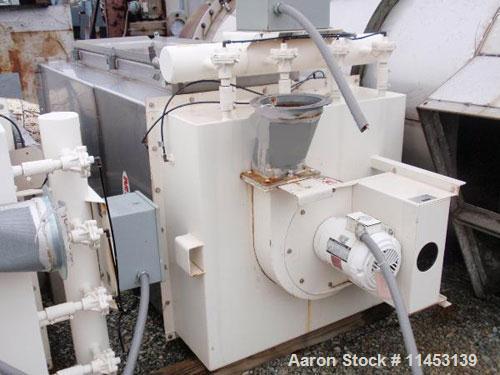 Used 138 Square Foot MAC Dust Collector, model 72AVS16-2. Stainless steel construction, (16) 5.5" diameter x 6' long bags, pulse jet, with 2 hp 230/460 volt blower.