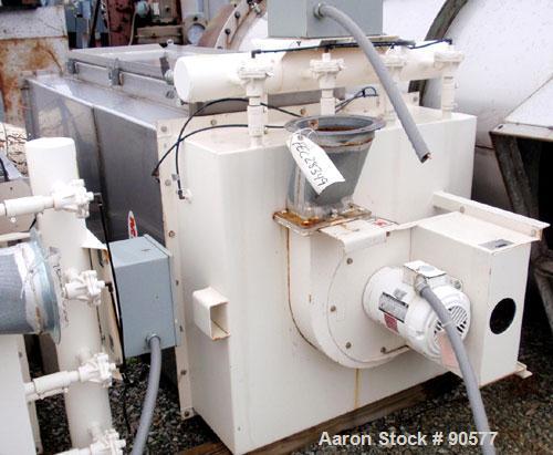 Used MAC Bin Vent Pulse Jet Dust Collector, Model 72AVS16-2, Stainless Steel. 159 square feet filter area, 5 SCFM. Housing measures 34 1/2'' wide x 34 1/2'' long x approximate 88'' overall height. Ca...