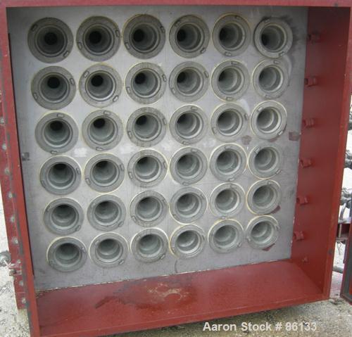 USED: Mikro Pulsaire pulse jet dust collector, model 36S3TR, 304 stainless steel, approximate 140 square feet filter area. Housing measures 48" wide x 48" long x 41" straight side x 43" cone bottom x...
