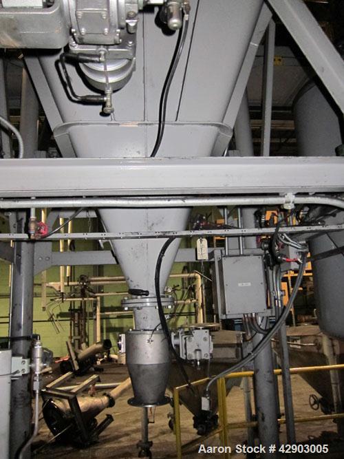 Used Nippon Pneumatic Pulse Jet Dust Collector, Model PBF-50, 538 Square Filter Area. Carbon steel housing 60" wide x 60" long x 66" tall, 12" top plenum, coned bottom. Oval type bags and cages, side...