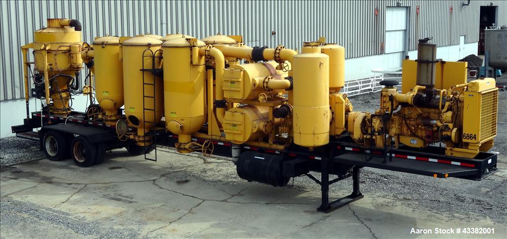 Used Heavy-Duty Trailer Mounted Vacuum Loader for pneumatic removal of virtually any dry materials, sludges and liquids from remote and inaccessible locations through suction lines.  Lines are 8" dia...