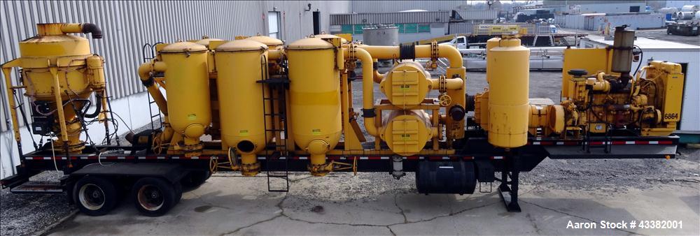 Used Heavy-Duty Trailer Mounted Vacuum Loader for pneumatic removal of virtually any dry materials, sludges and liquids from remote and inaccessible locations through suction lines.  Lines are 8" dia...