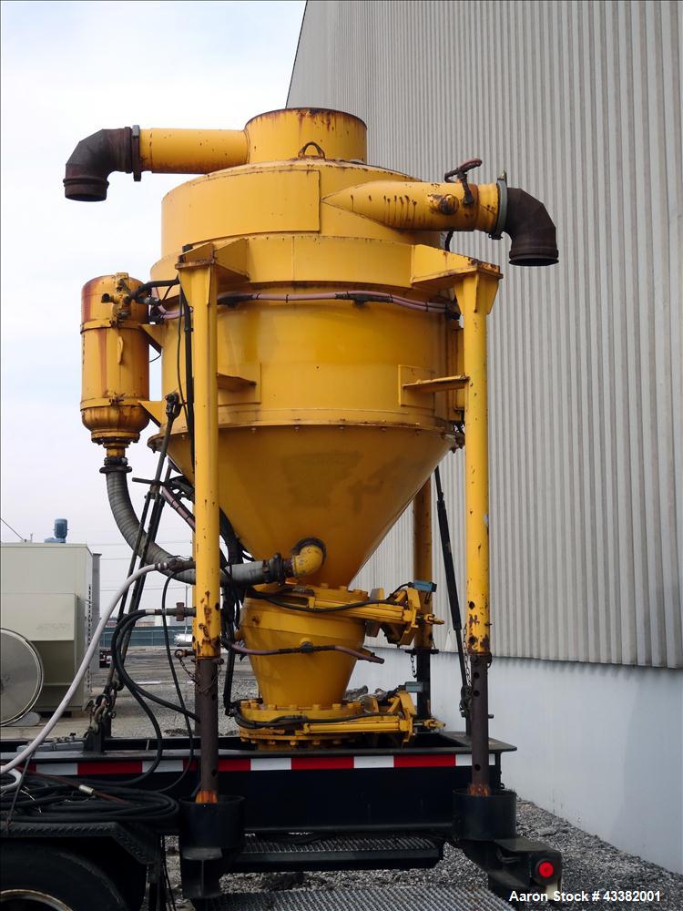 Used Heavy-Duty Trailer Mounted Vacuum Loader for pneumatic removal of virtually any dry materials, sludges and liquids from remote and inaccessible locations through suction lines.  Lines are 8" dia...