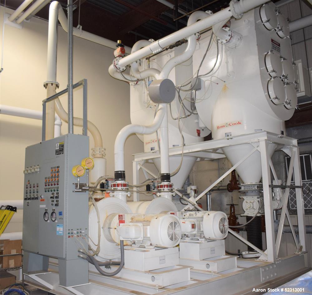 Used-Ross Cook Dust Collector System,