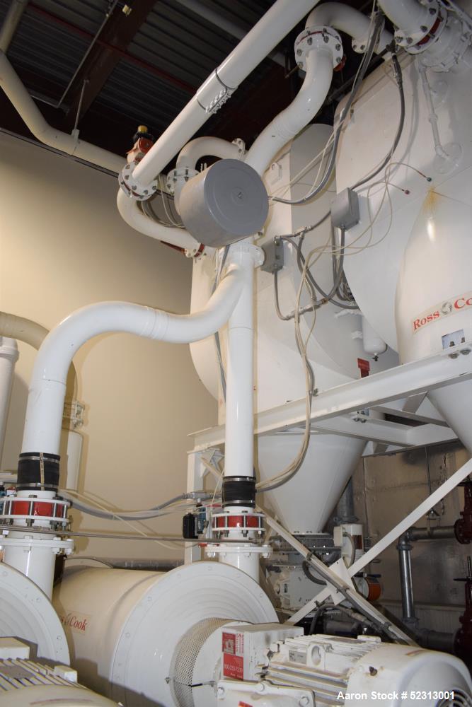 Used Ross Cook Dust Collector System,