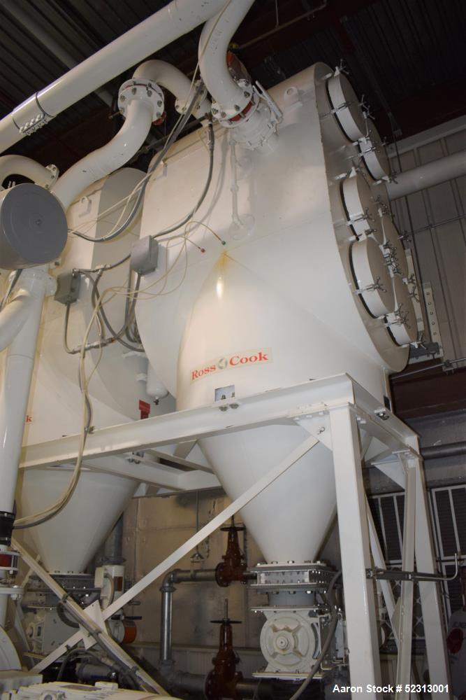 Used-Ross Cook Dust Collector System,