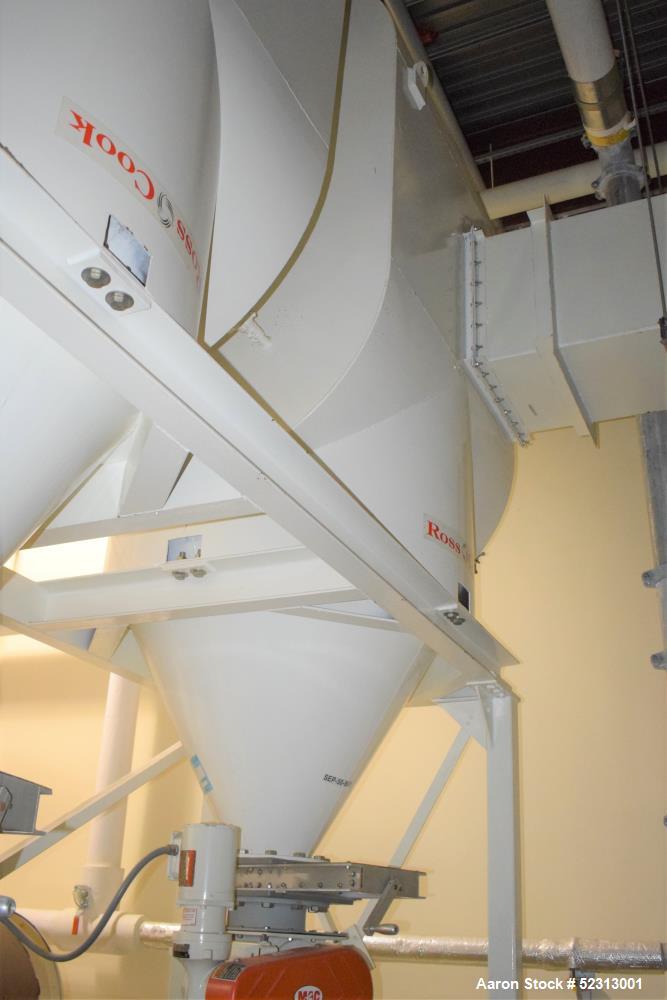 Used Ross Cook Dust Collector System,