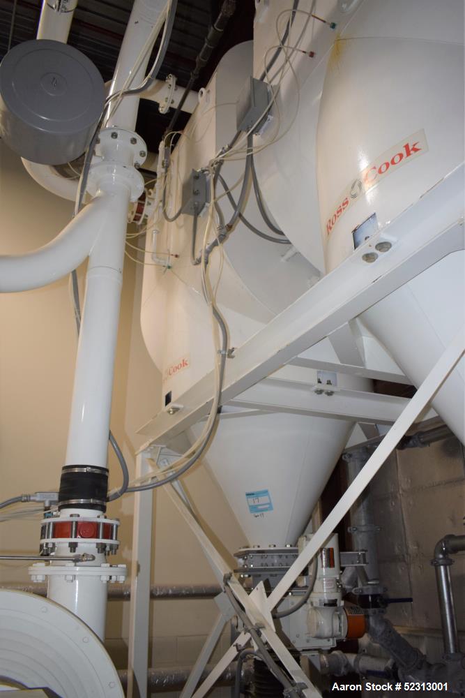 Used-Ross Cook Dust Collector System,