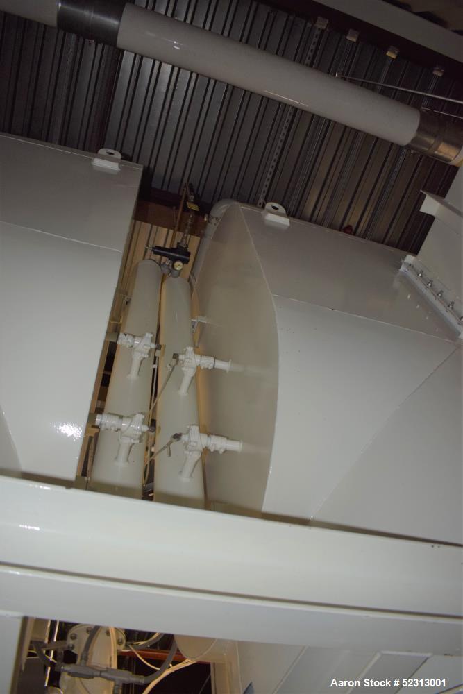 Used-Ross Cook Dust Collector System,