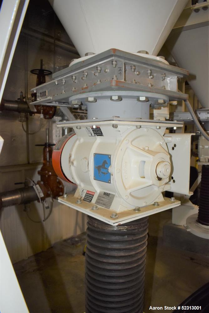 Used Ross Cook Dust Collector System,