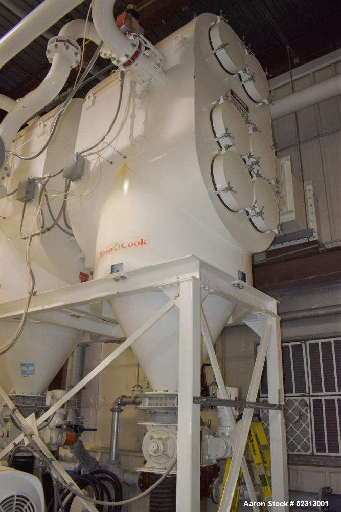 Used-Ross Cook Dust Collector System,