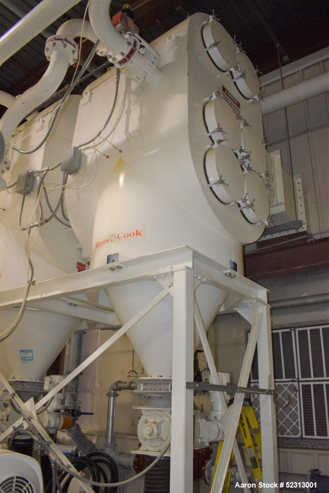 Used Ross Cook Dust Collector System,