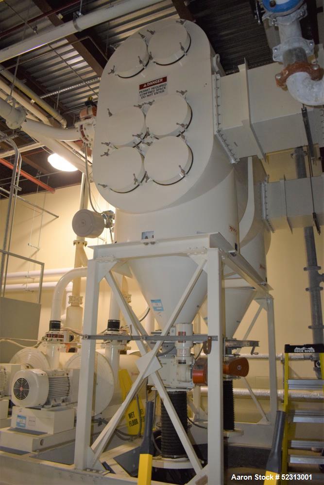 Used-Ross Cook Dust Collector System,