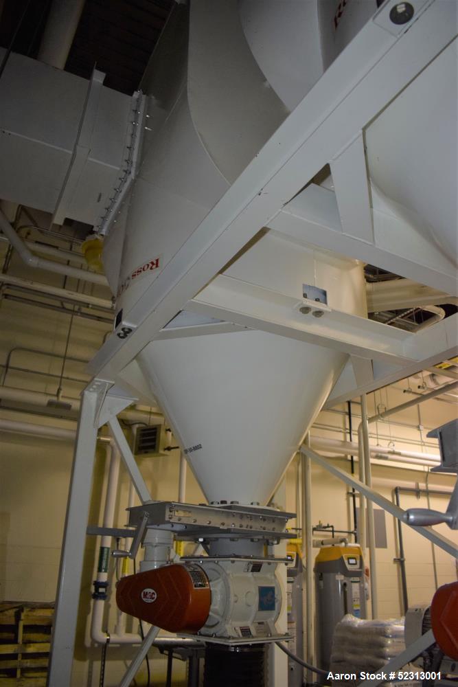 Used Ross Cook Dust Collector System,