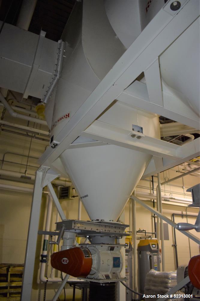 Used-Ross Cook Dust Collector System,