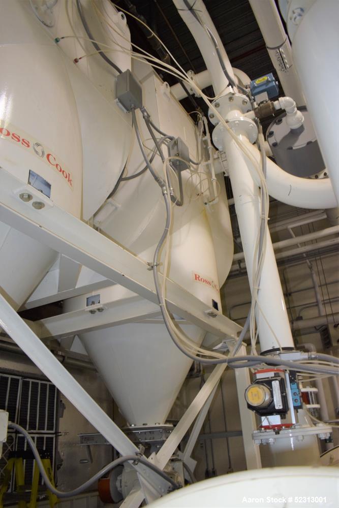 Used Ross Cook Dust Collector System,