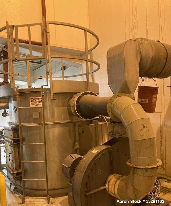 Used Schenck Process Mikro-Pulsaire 3,000 ACFM Stainless Steel Pulse Jet Dust Collector – S-5210