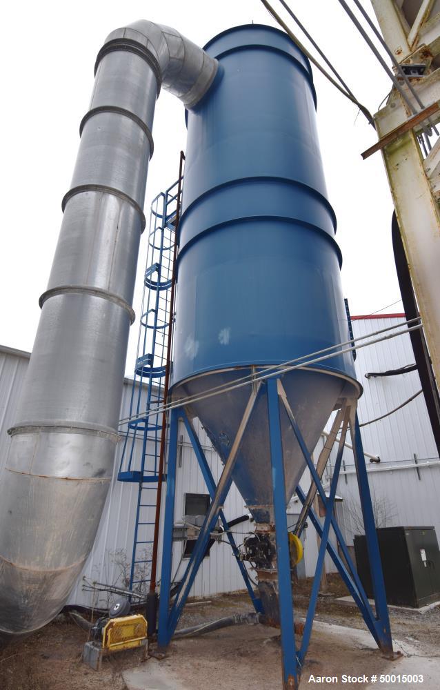 Used Torit Donaldson RF Baghouse Model 232RFW-10 Dust Collector.