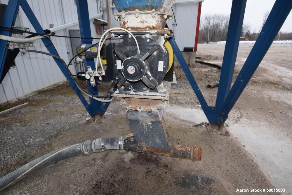 Used Torit Donaldson RF Baghouse Model 232RFW-10 Dust Collector.