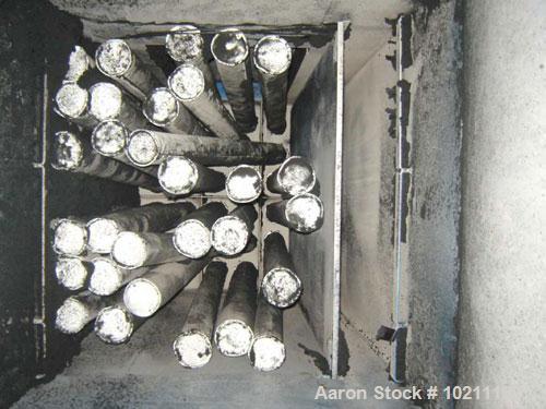 Used Torit Bag Type Dust Collector, Model 36PJD.  270 Square foot filter area, 30 bags measuring approximately 72" long.  This is an abrasion resistant impact inlet collector with an initial impact w...
