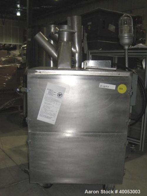Used- Torit Bag Type Dust Collector, Model 54