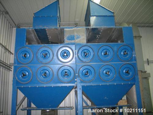 Unused-Torit Cartridge Dust Collector, Model DFT2-24. Approximately 6,144 square foot filter area, two module design. Approximate 3,050-18,900 CFM. (24) Cartridges, hoppers with drum fill attachments...