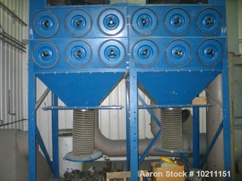 Unused-Torit Cartridge Dust Collector, Model DFT2-24. Approximately 6,144 square foot filter area, two module design. Approximate 3,050-18,900 CFM. (24) Cartridges, hoppers with drum fill attachments...