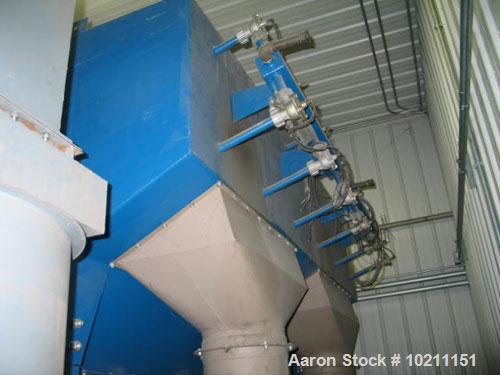 Unused-Torit Cartridge Dust Collector, Model DFT2-24. Approximately 6,144 square foot filter area, two module design. Approximate 3,050-18,900 CFM. (24) Cartridges, hoppers with drum fill attachments...
