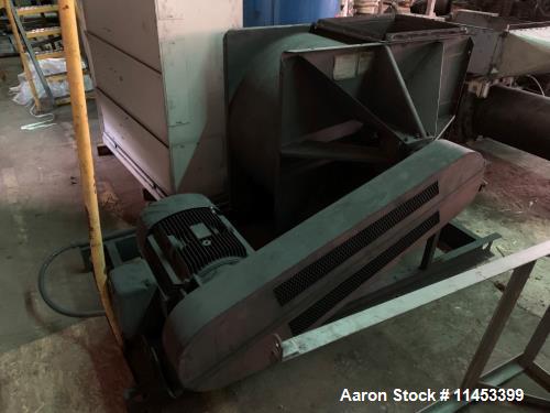 Used Torit DFT4-24 Dust Collector – 9,120 Sq. Ft. | 48 Cartridges | 40 HP Blower | 6,100–37,000 CFM
