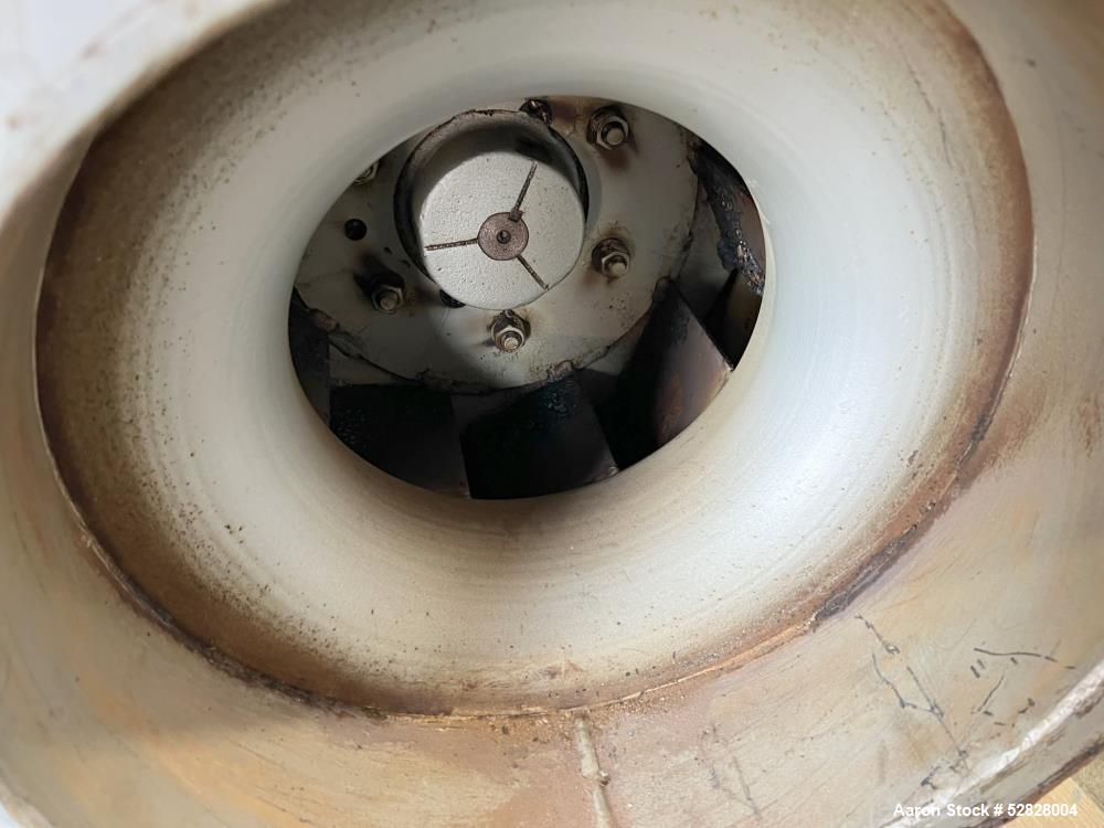 Sly PleatJet II HCF Cartridge Filter Dust Collector