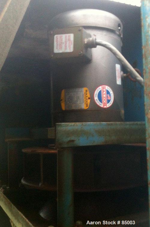 Used Torit Vibra Shake Cartridge Type Dust Collector, Model VS3000, 354 Square Feet Filter Area, Carbon Steel. Nominal air flow 3000 ACFM. 10" inlet, top mounted blower, 7.5 HP, 3/60/460 Volt, 3600 R...