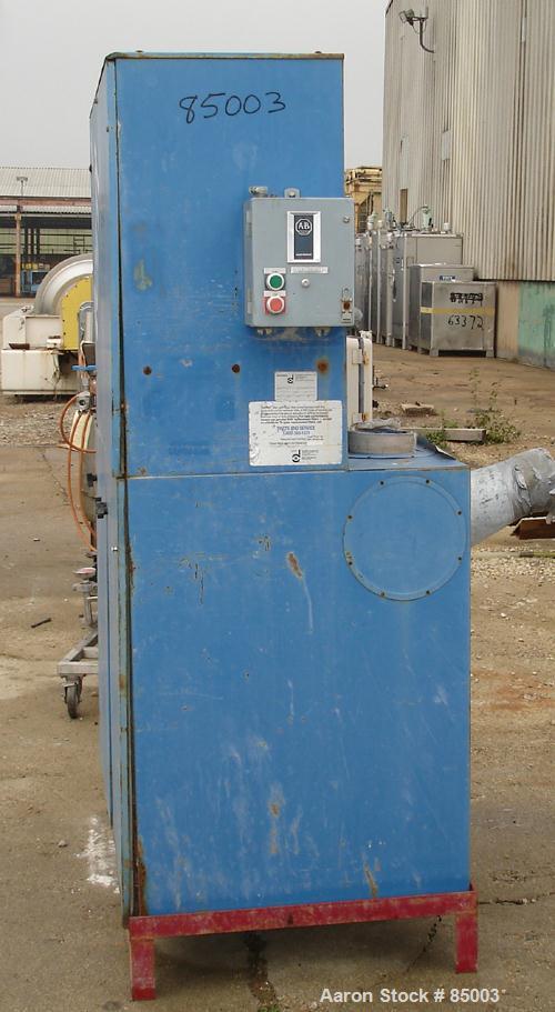 Used Torit Vibra Shake Cartridge Type Dust Collector, Model VS3000, 354 Square Feet Filter Area, Carbon Steel. Nominal air flow 3000 ACFM. 10" inlet, top mounted blower, 7.5 HP, 3/60/460 Volt, 3600 R...