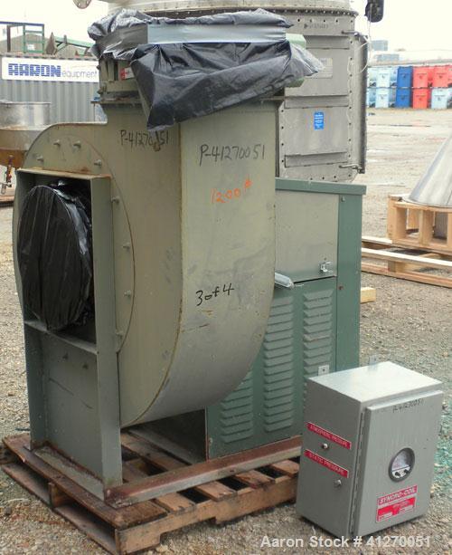 Used Ultra Industries Pulse Jet Dust Collector, Model SQ-100-8-IIIG, 942 Square Feet Filter Area, Carbon Steel. Housing measures 72" x 72" x 102" x 66" cone bottom. Approximate 4 1/2" diameter x 96" ...