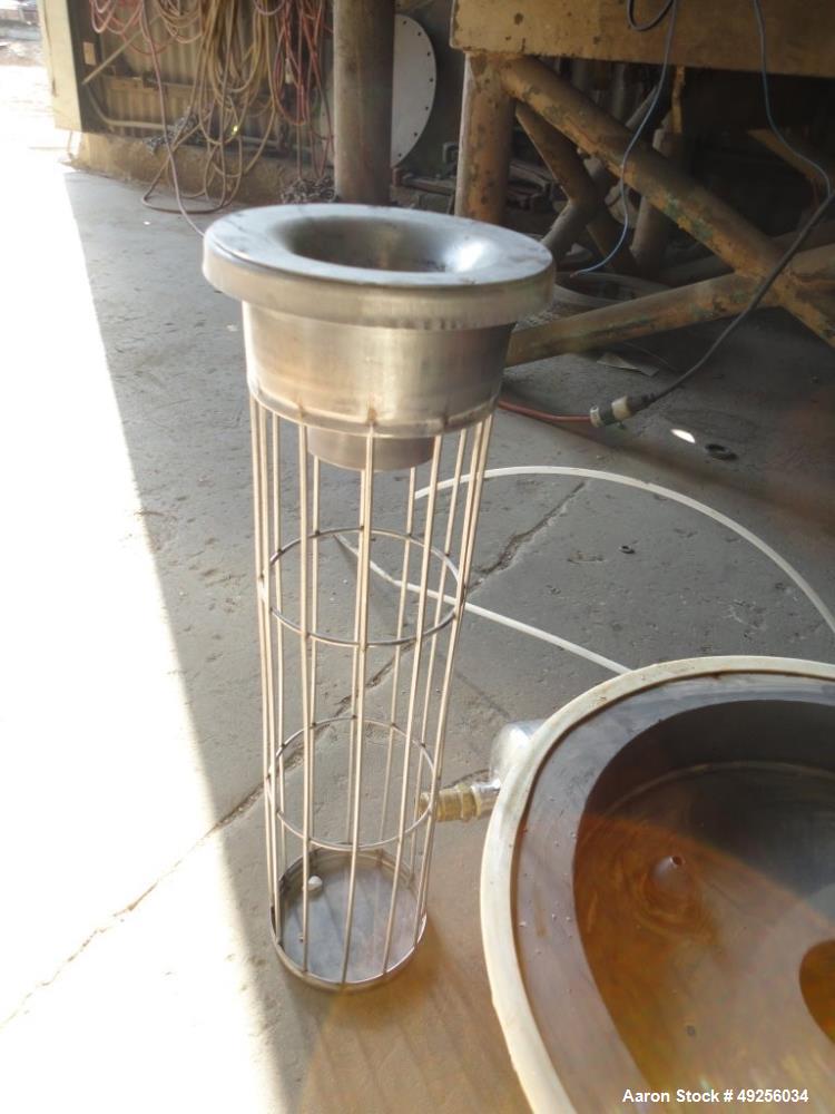 Stainless Steel Dust Collector