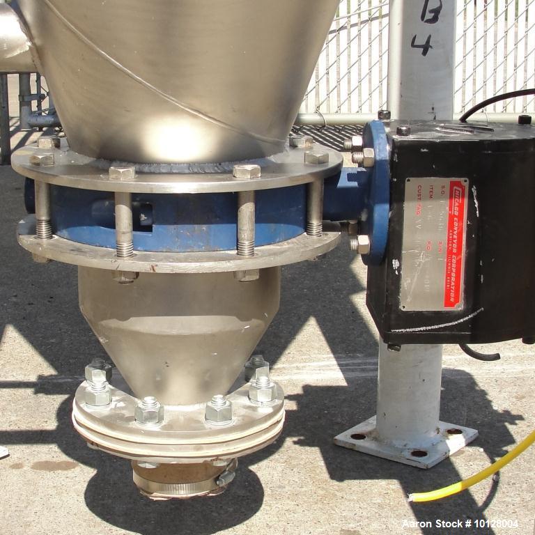 Used-Walker Stainless Equipment Co Model R-HT-06 Round Pulse Jet Dust Collector.  This dust collector has an estimated bag s...