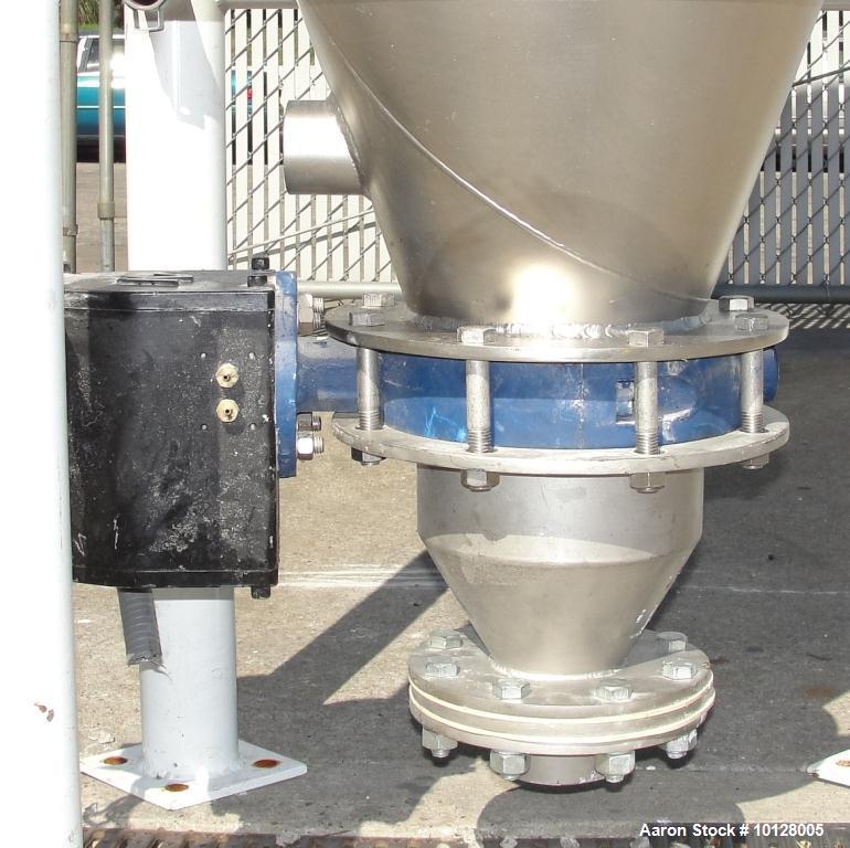 Used Walker Stainless Equipment Co, Model R-HT-07