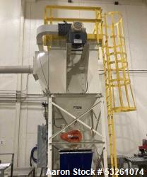 Used Mac Process Dust Collector and Rotary Valve with AirPro Fan – M-5125 & F-5120