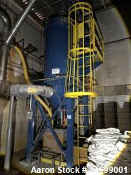 Used Mikro- Pulsaire Fabric Filter.