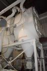 Used Ross Cook Dust Collector System,