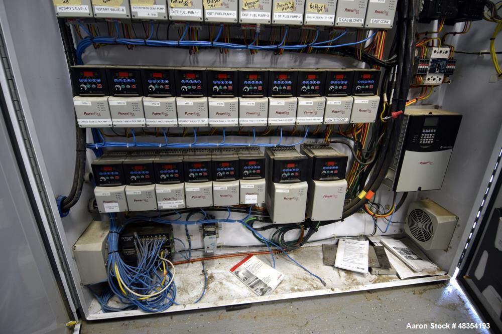 Used VFD Control Cabinet consisting of Allen-Bradley PowerFlex drives.