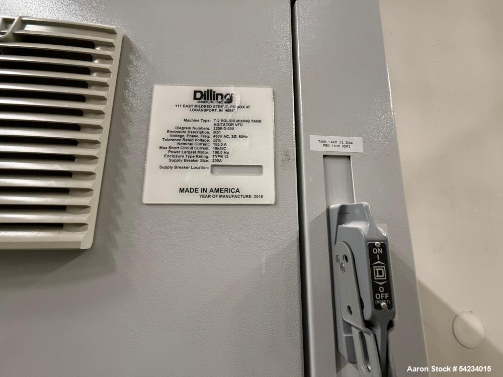 Used Control Cabinet