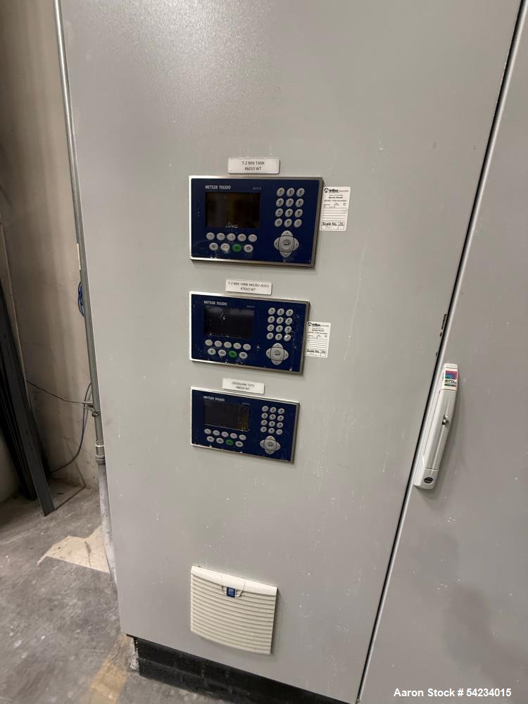 Used Control Cabinet