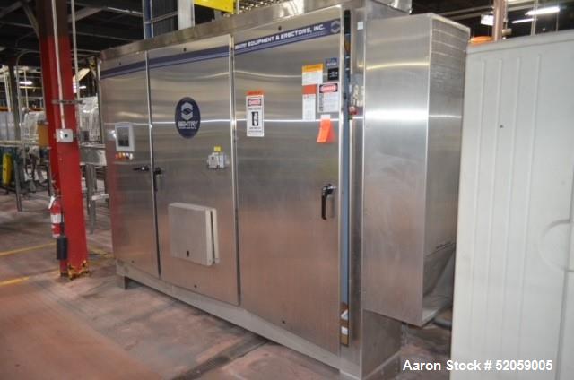 Used Sentry Equipment and Erectors Stainless Steel Control Panel. Has Allen Bradley PLC, A/B panelview 1000 plus HMI, A/B Drives.