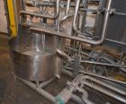 Used HTST Flash Pasteurazation System Consistin Of: (1) Thermaline Plate heat exchanger, model T20CH, serial# 4100, built 2004. 316 Stainless steel plates rated 150 psi at 300 degrees F, (1) stainles...