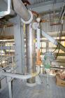 Used- Dedert Single Effect Evaporator