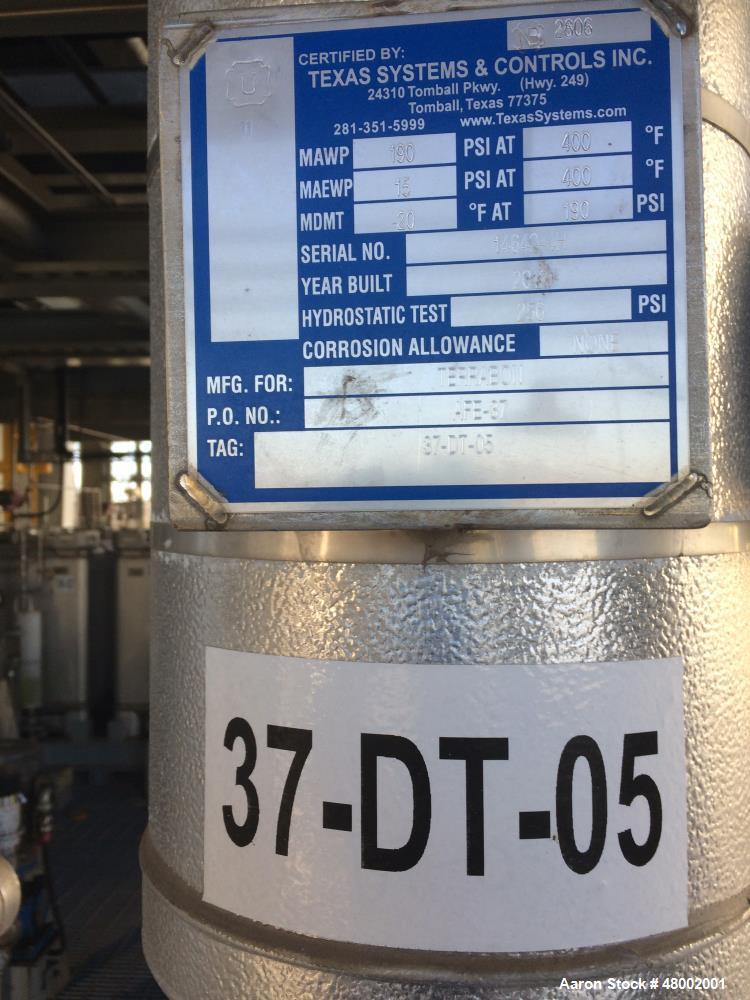 Used- Texas Systems & Control Inc. Distillation System.