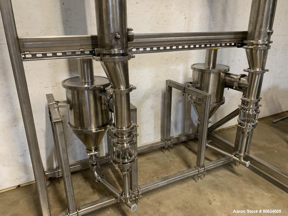 Used Custom Built "Twin 99" Falling Film Evaporator