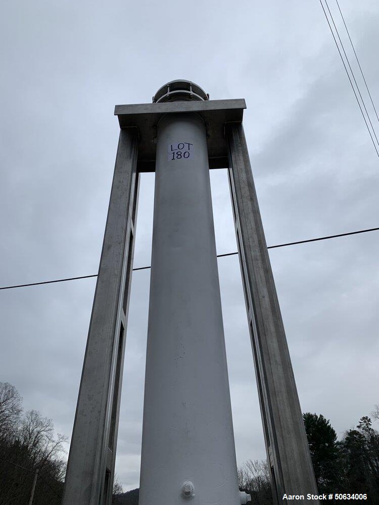Used Custom Built Biopharma Falling Film Evaporator